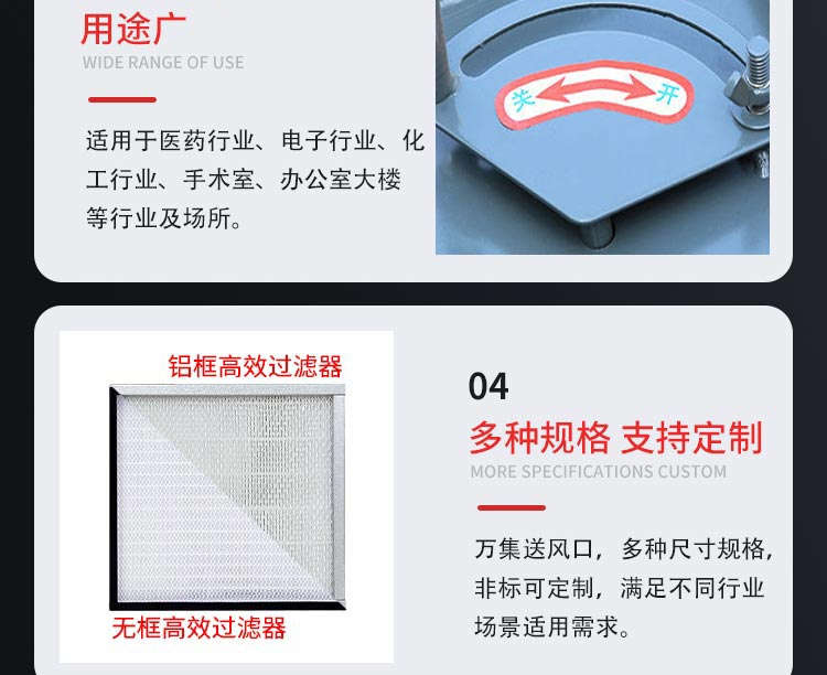 高效送風(fēng)口之高效過濾器